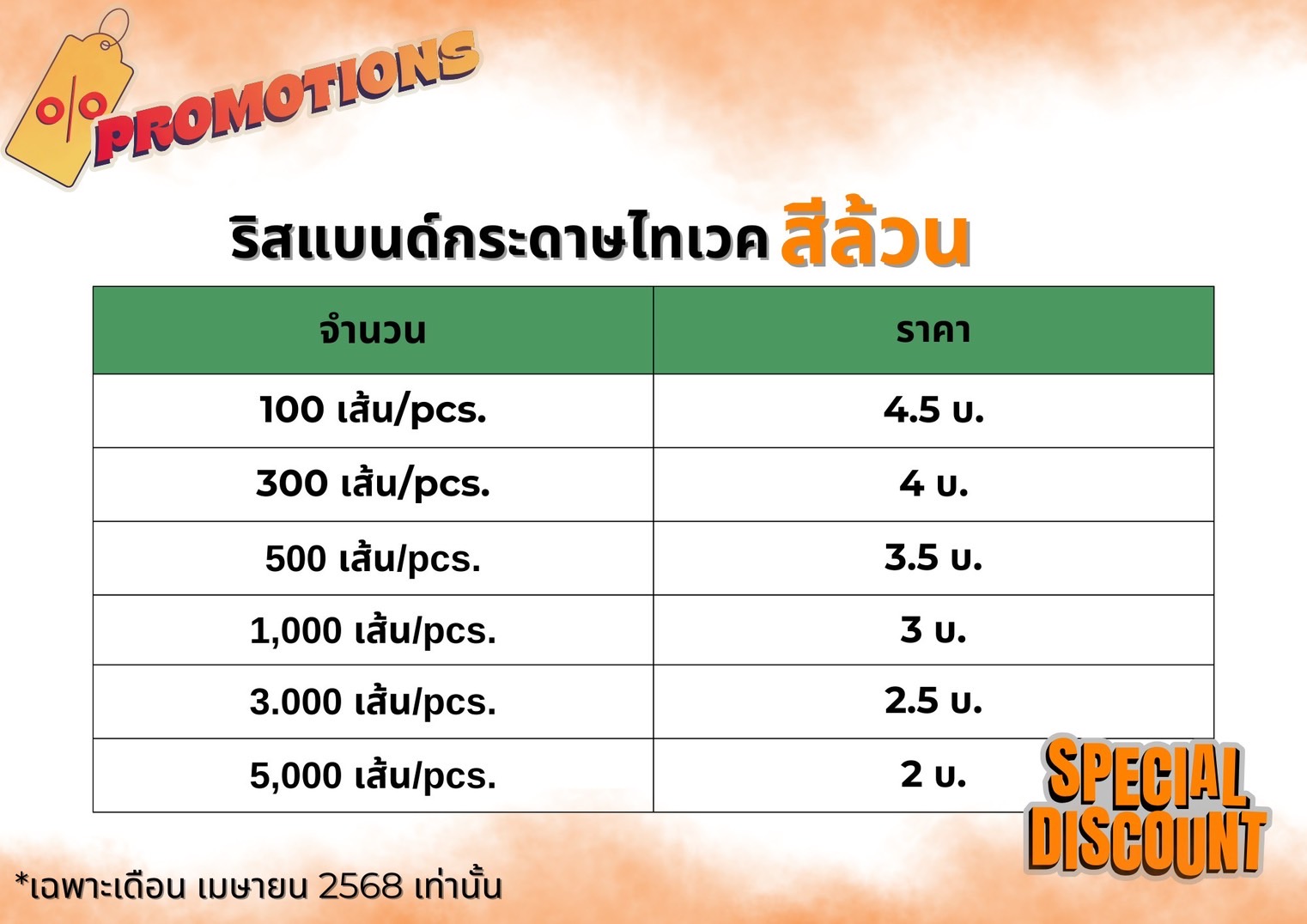 ราคาสินค้า